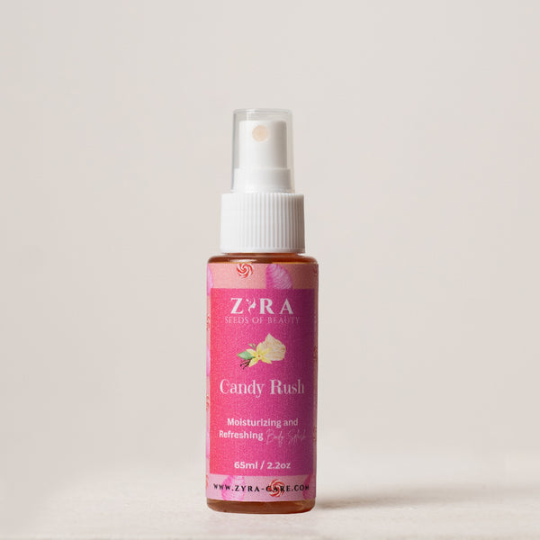 Candy Rush — Body Splash