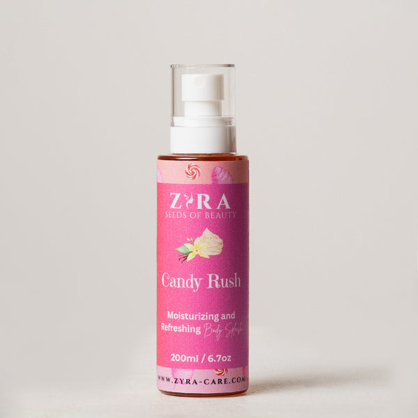 Candy Rush — Body Splash