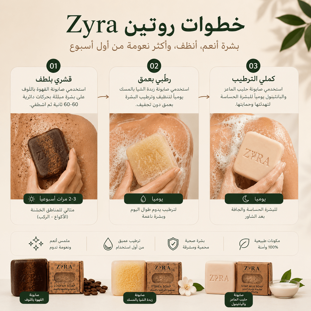 Bright Smooth Skin Routine - Zyra Care