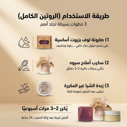 The Strawberry Skin & Ingrown Hair Routine - Zyra Care