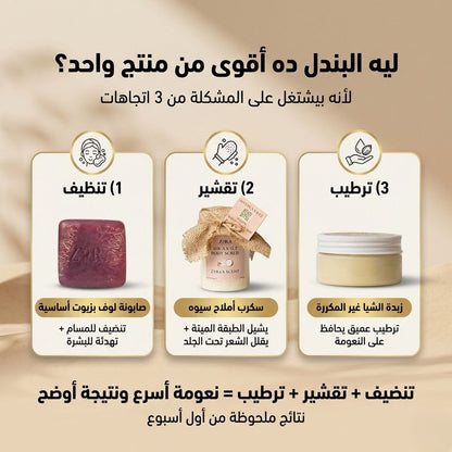 The Strawberry Skin & Ingrown Hair Routine - Zyra Care