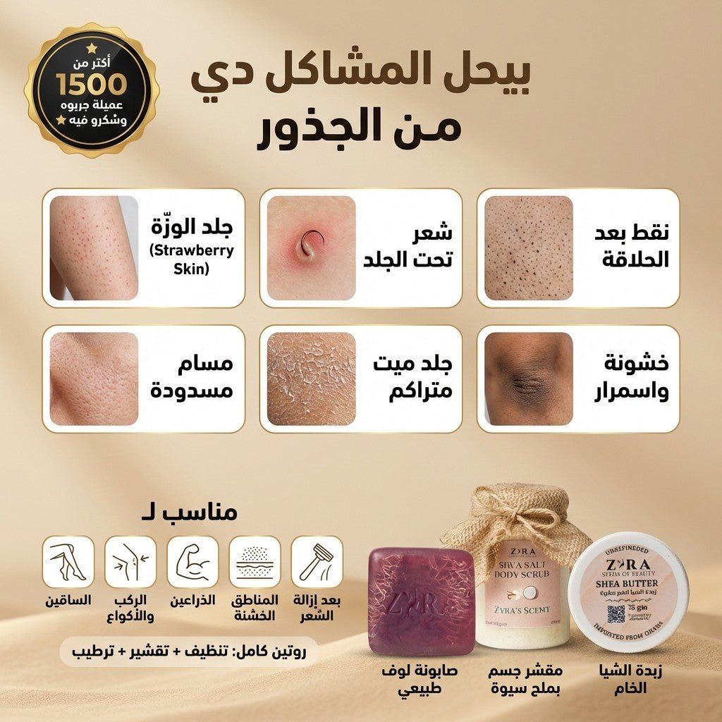 The Strawberry Skin & Ingrown Hair Routine - Zyra Care