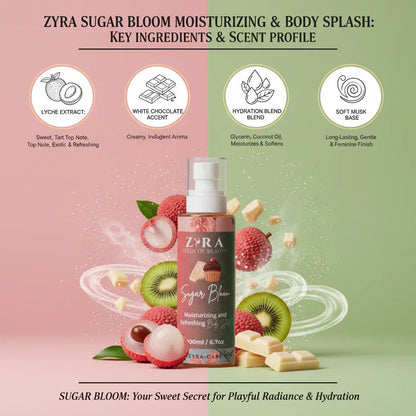 Zyra Body Splash - Zyra Care