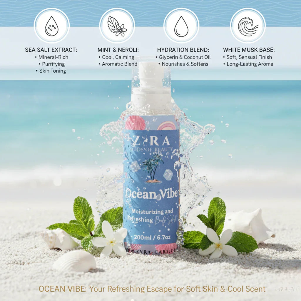 Zyra Body Splash - Zyra Care